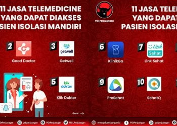 11 Jasa Telemedis untuk Pasien Isolasi Mandiri Covid-19