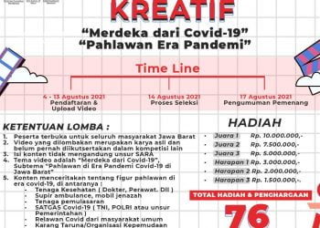 LOMBA VIDEO KREATIF Dalam rangka HUT RI ke-76