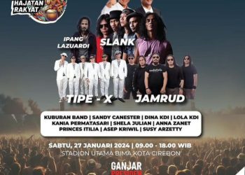 Ganjar Pranowo dan Mahfud MD Dijadwalkan Hadiri “Hajatan Rakyat” di Kota Cirebon